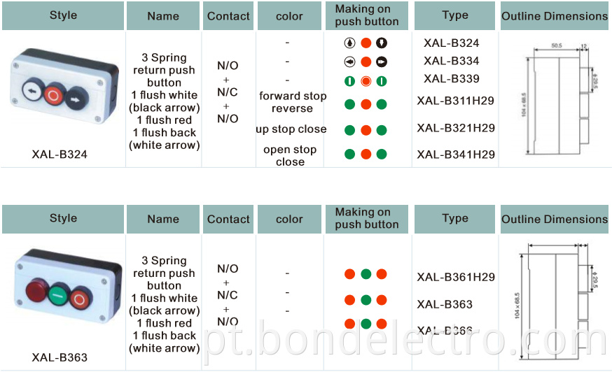 XAL-B324 Control Boxes